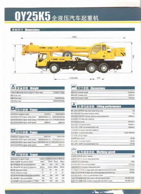 Sell QY25K5 truck crane