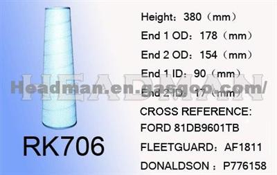 Donaldson P776158 Air Filter