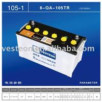 CAR BATTERY NS200L