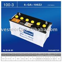 CAR BATTERY N170