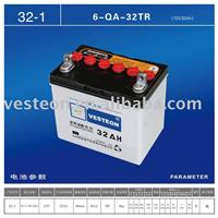 CAR BATTERY DIN60