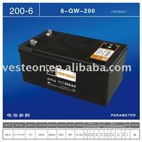 CAR BATTERY NS70