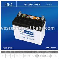 CAR BATTERY N90