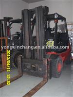 Used forklift, new forklift, forklift truck