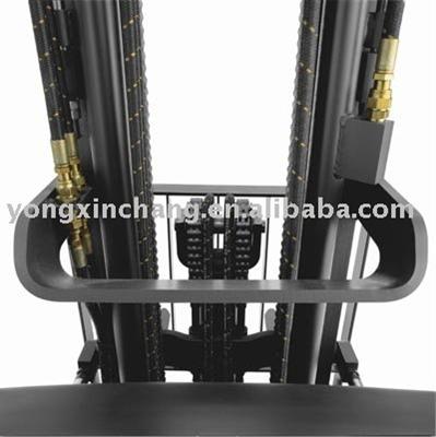 Mast,forklift mast, mast bearings