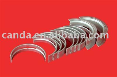 Car Engine Bearings for Scania DN9  DS9  DSC9