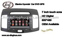 In Dash Car Dvd for Toyota Highlander