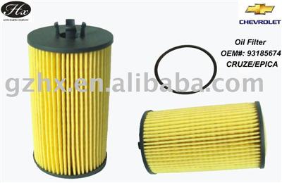 Oil Filter for CHEVROLET CRUZE 93185674