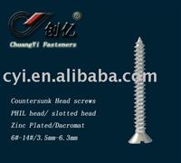 Countersunk Head screws