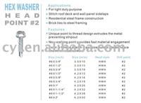 Hex washer head self-drilling screw