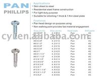 pan head self-drilling screw