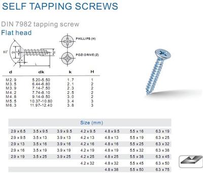 flat head self-tapping screw