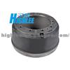 Brake Drum 5000737768 for Renault