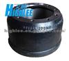 Brake Drum 0310677040 for Bpw