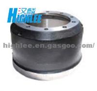 Brake Drum 0310677590 for Bpw