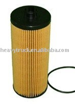 Benz filters 001801709