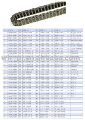 Japanese and other series timing chain