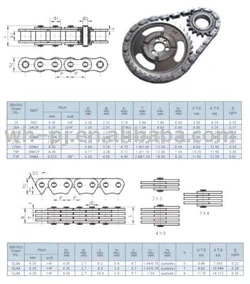 Japanese and other series timing chain