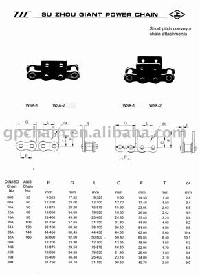 double plus metal chains