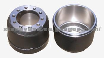 Scania Brake Drum 1361331
