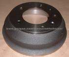 SCANIA Brake Drum 285901