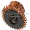 Commutators for SAAB ISO9001:2008 Certificate