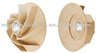 Car pump impellers Plastic Water-Pump Impellers