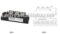 Silicon controlled rectifier