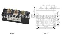 silicon controlled rectifier