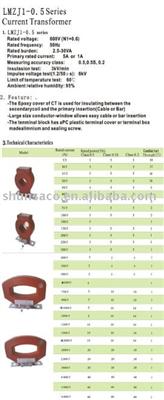 LMZJ1-0.5 series current transformer