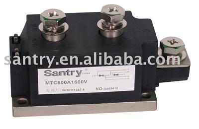 Silicon controlled rectifier