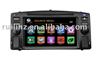 car multimedia for BYD F3 with IPOD