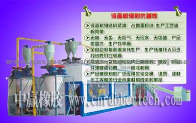 Waste Tire Disposal Processing Plant