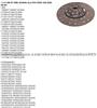 Scania Parts Clutch Disc 1878003065