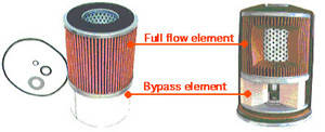 oil filter