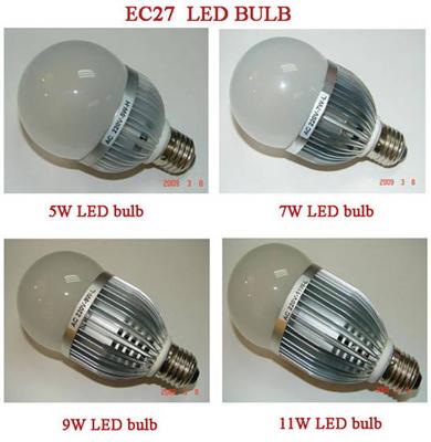 Led bulb/auto lamp