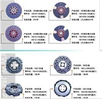 Clutch discs for Dongfeng Series