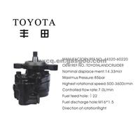 Brand New Steering Pump TOYOTA 44320-60220