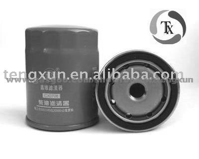 CX0708 Oil Filter Wrench