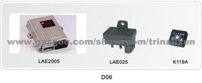 ECU Model：D06