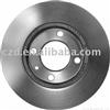 brake discs of Volkswagen Jetta 