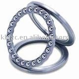 ZAAZ 23940MB/W33 Spherical Roller Bearing