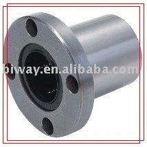 Flanged linear motion bearings