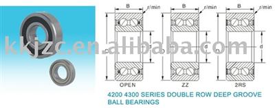 Deep Groove Ball Bearing (6000/ 6200/6300 Series) P4.P5.P6.P0