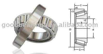 Taper Roller Bearing