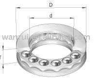 Thrust ball bearing (2900)