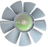 Fan bland for  R220