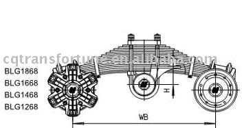 Semi-Trailer axle-Bogie type axle-68 series