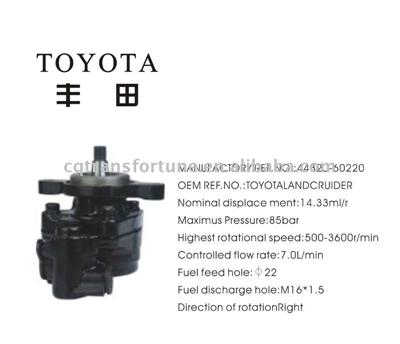 Brand New Steering Pump TOYOTA 44320-60220