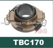 clutch bearing for Toyota, release bearing